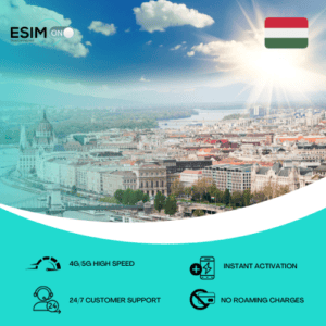 eSIM Hungary