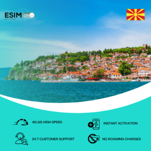 eSIM Macedonia